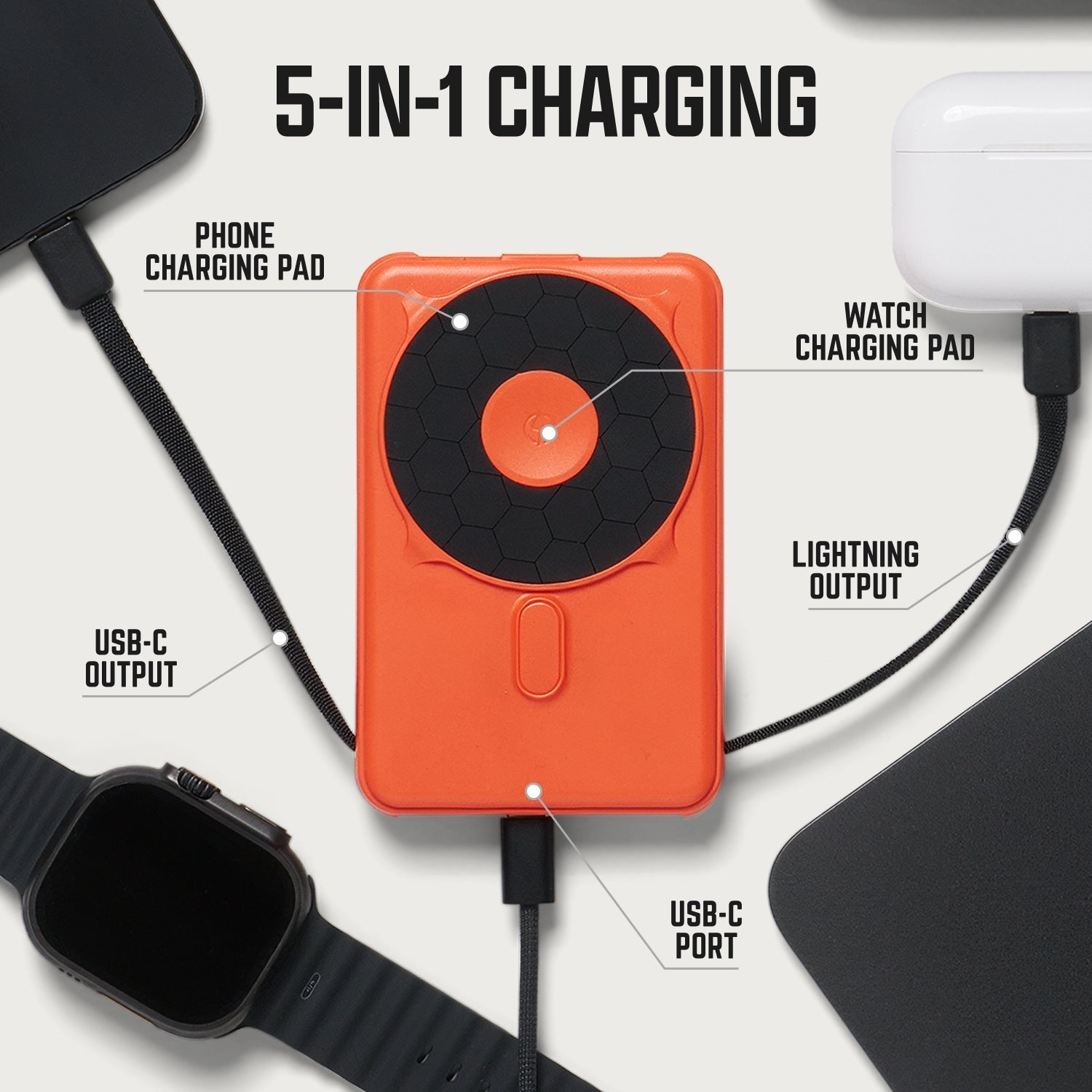 Ridge Power Bank - 10k mAh Bundle - Basecamp Orange - 2-Pack