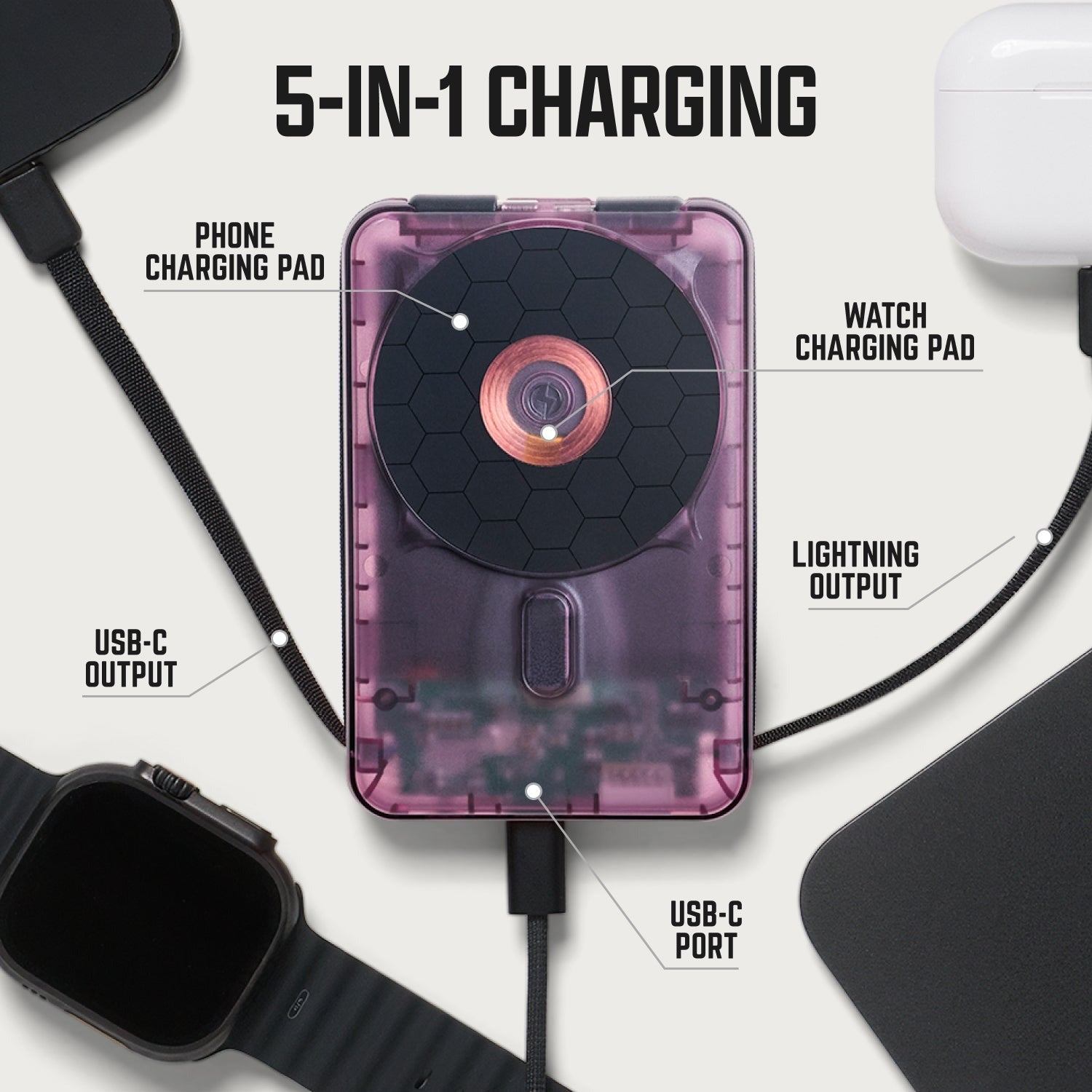 Ridge Power Bank - 10k mAh Bundle - Atomic Purple - 2-Pack