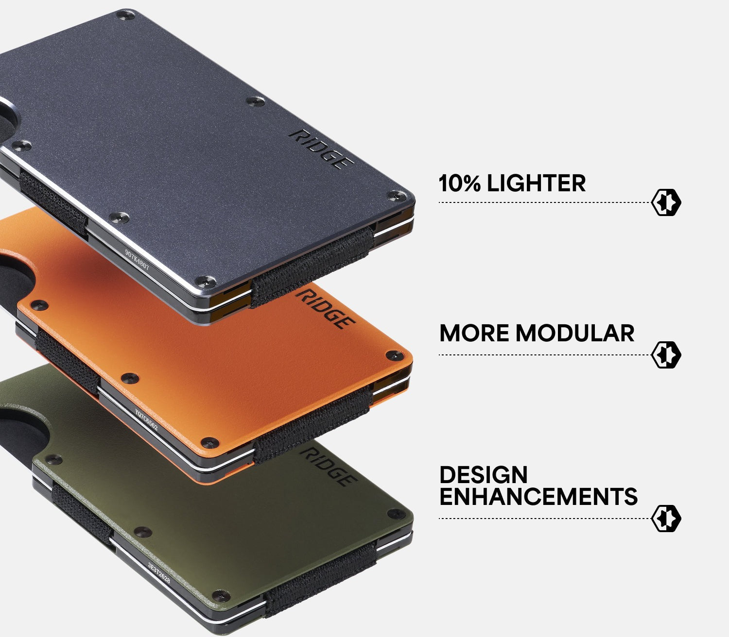 Ridge Wallet - Washington Commanders