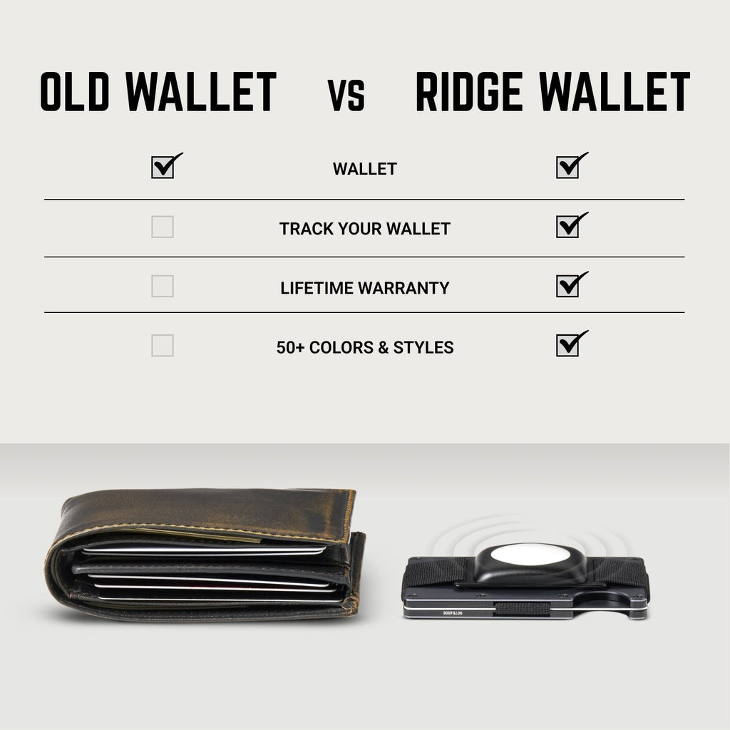 Ridge Wallet - Yosemite