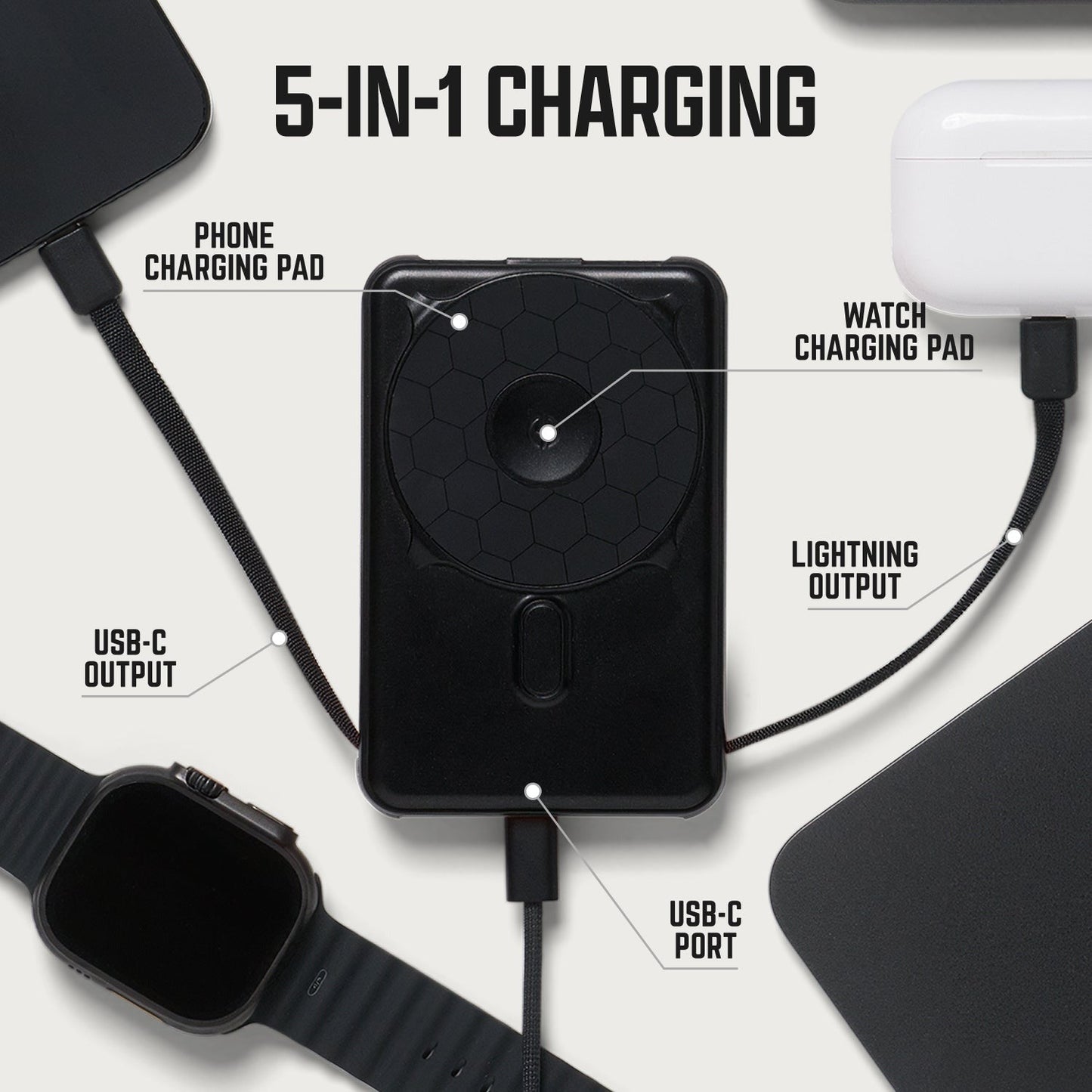 Ridge Power Bank - 10k mAh Bundle - Assorted - 2-Pack