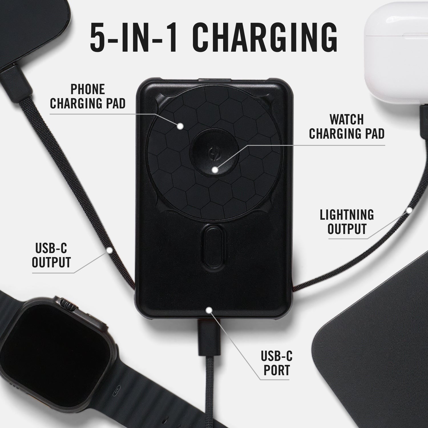 Everyday Charging Kit - iPhone 16 - Lavender