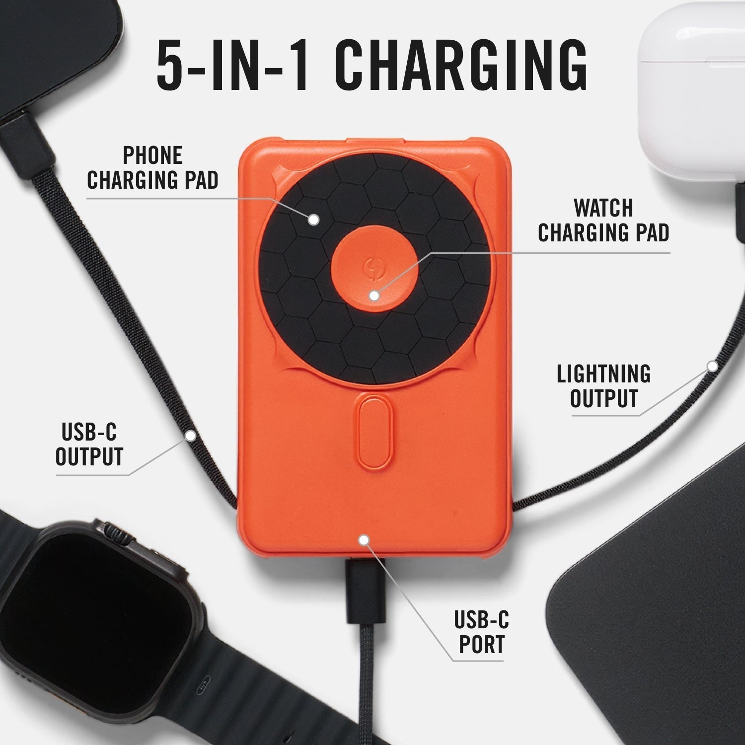 Everyday Charging Kit - iPhone 16 Pro - Basecamp Orange