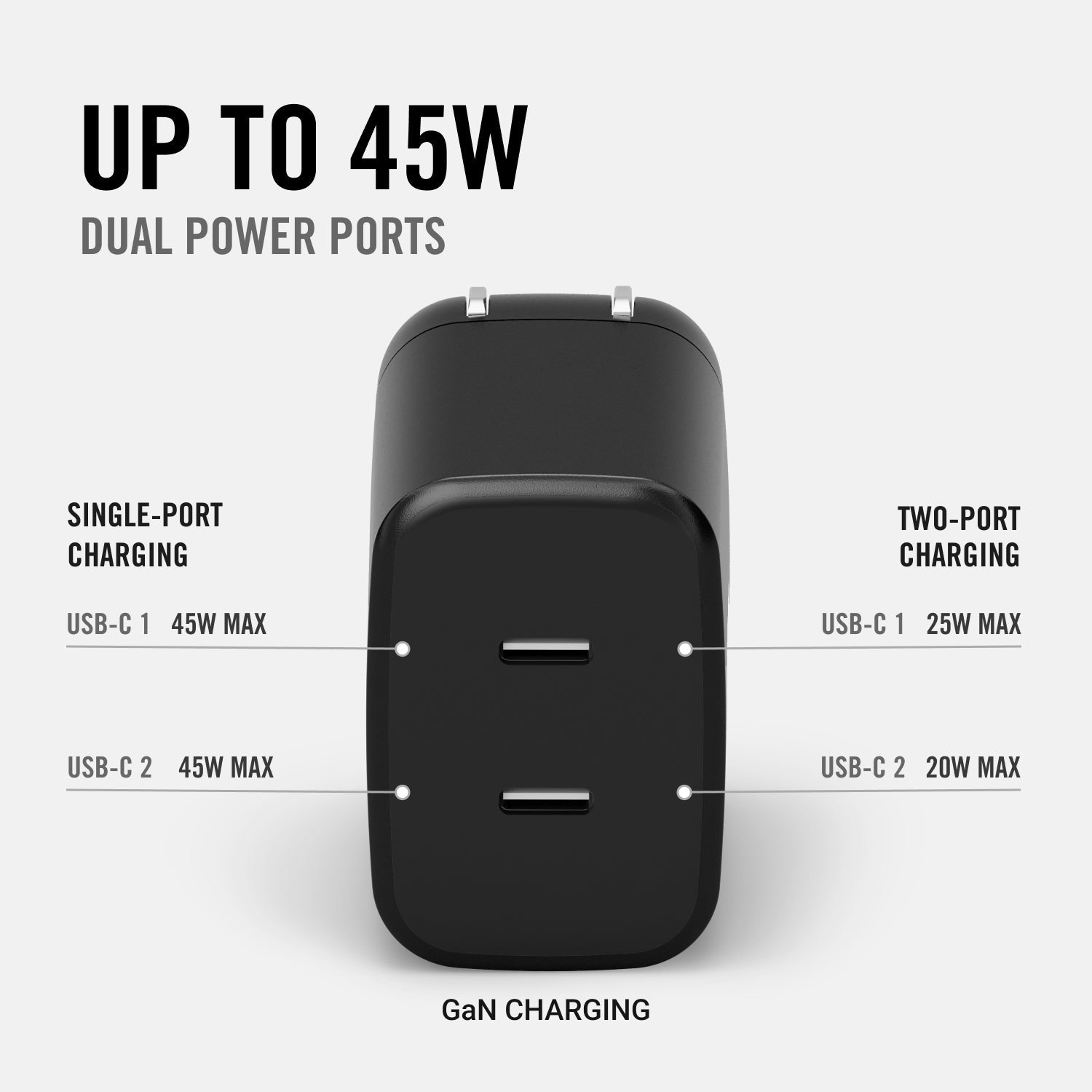 Wall Charger Set - 45W - Matte Black