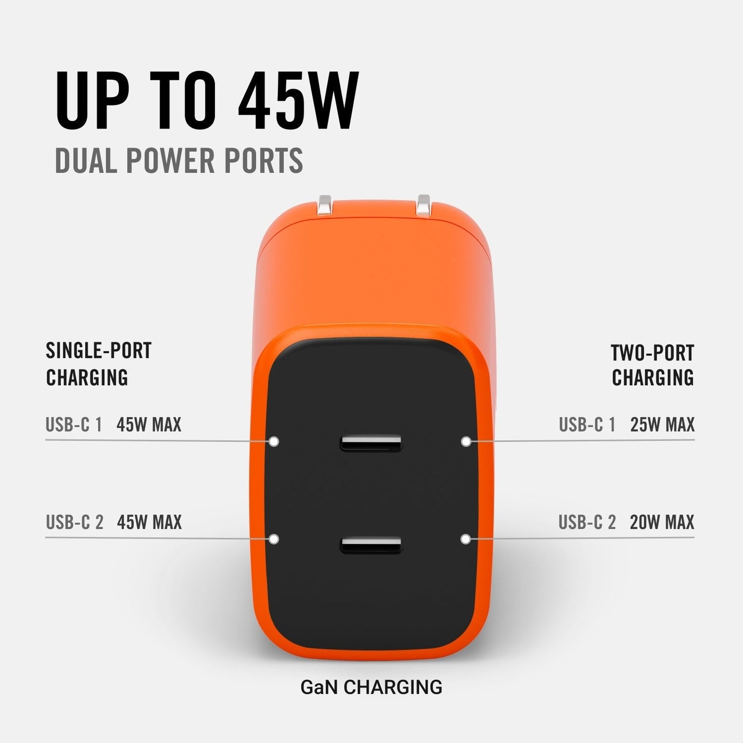 Wall Charger Set - 45W - Basecamp Orange
