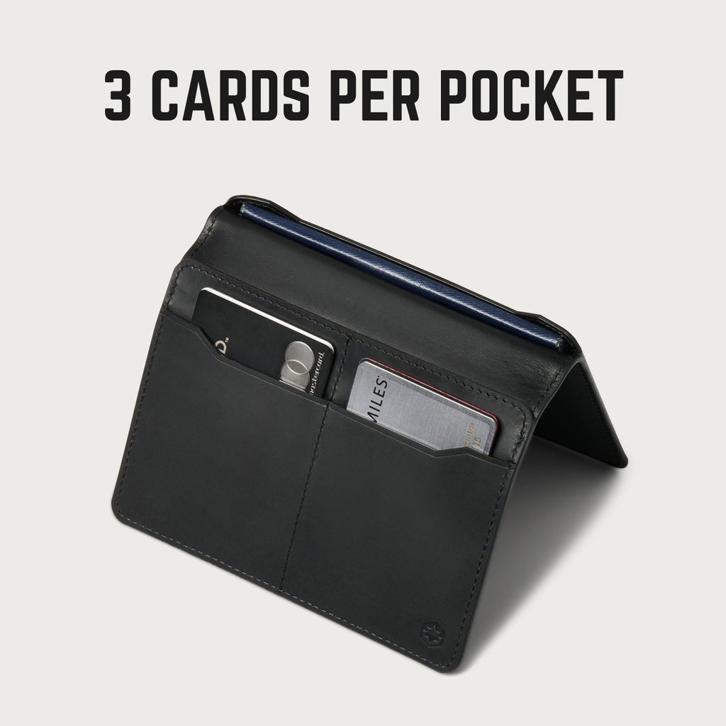 Passport Wallet - Midnight Black Leather