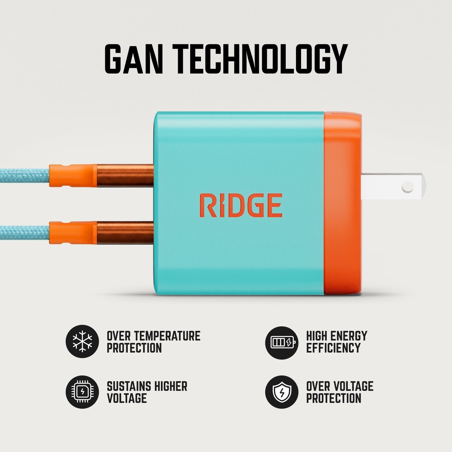 Ridge Wall Charger Set - 45W - GT