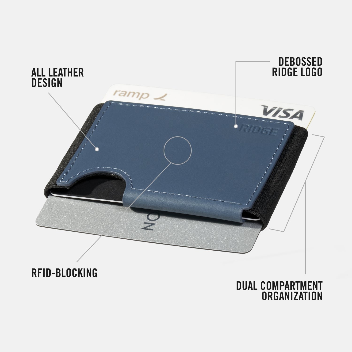Daily Writer Kit - Biflex - Cobalt Blue Leather