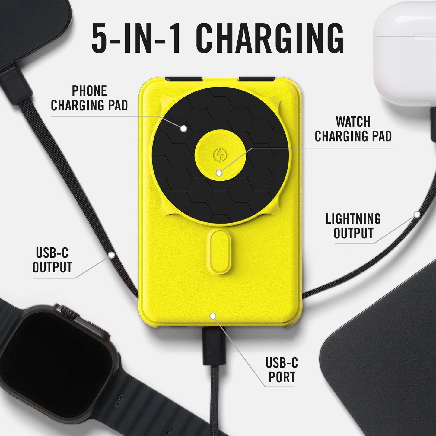 Ridge Power Bank - 10k mAh Bundle - Hyper Lime - 2-Pack
