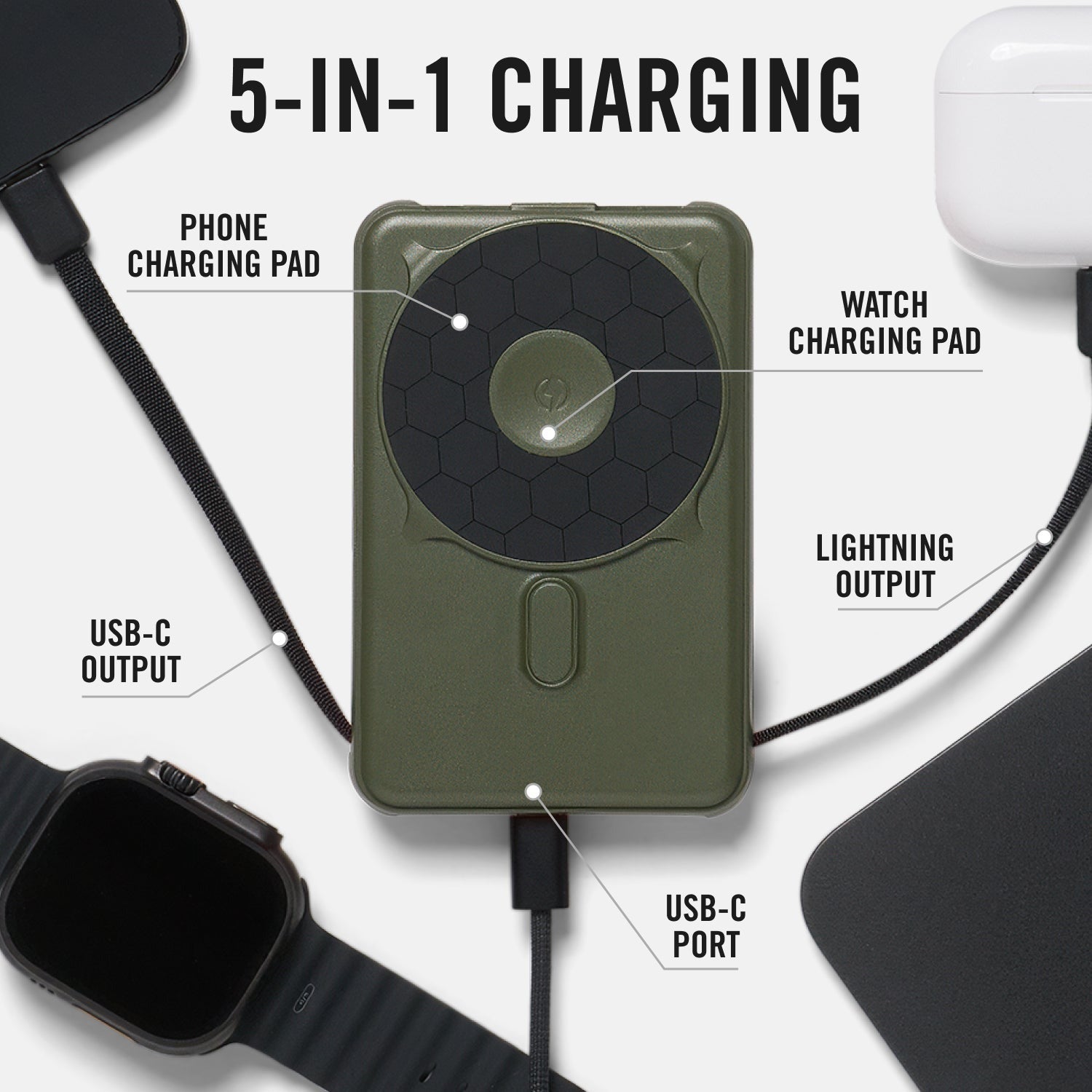 Everyday Charging Kit - iPhone 16 - Matte Olive