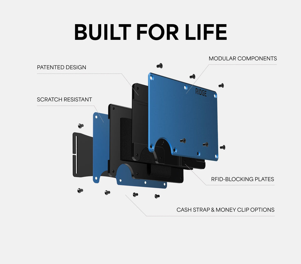 Ridge Wallet - 24K Gold