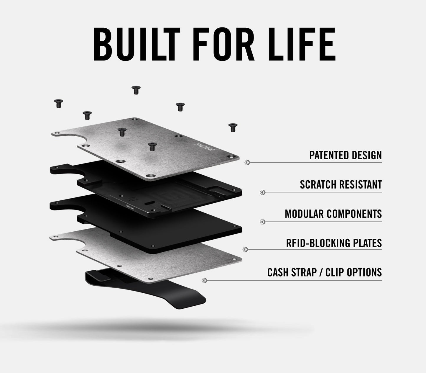 Ridge Wallet - Monaco White