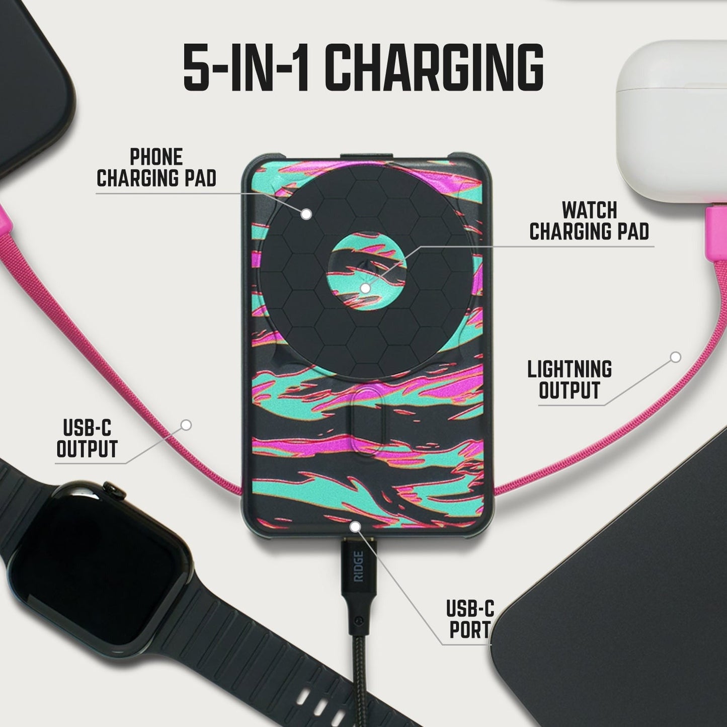 Ridge Power Bank - 10k mAh Bundle - Neon Tiger - 3-Pack